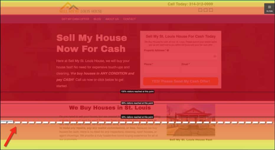 Website for real estate investors heat map on website to show where CTA should be placed. 