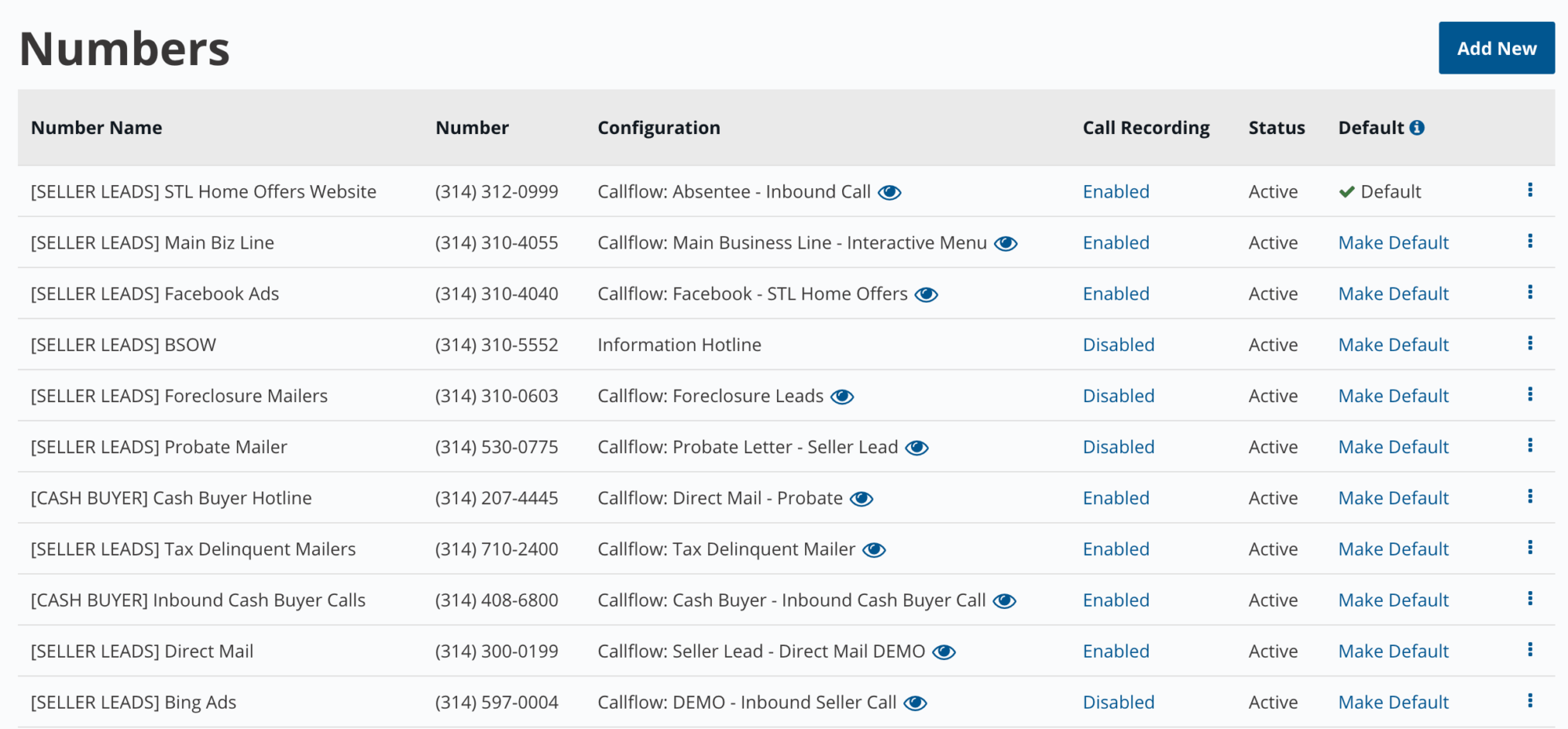 Screenshot of an REI BlackBook with multiple phone numbers designated to the different marketing campaigns for the optimal call tracking system. 