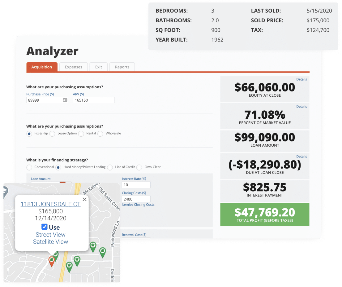 rei-blackbook-property-analysis