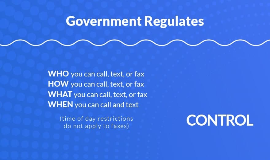 goverment regulations regarding TCPA compliance control