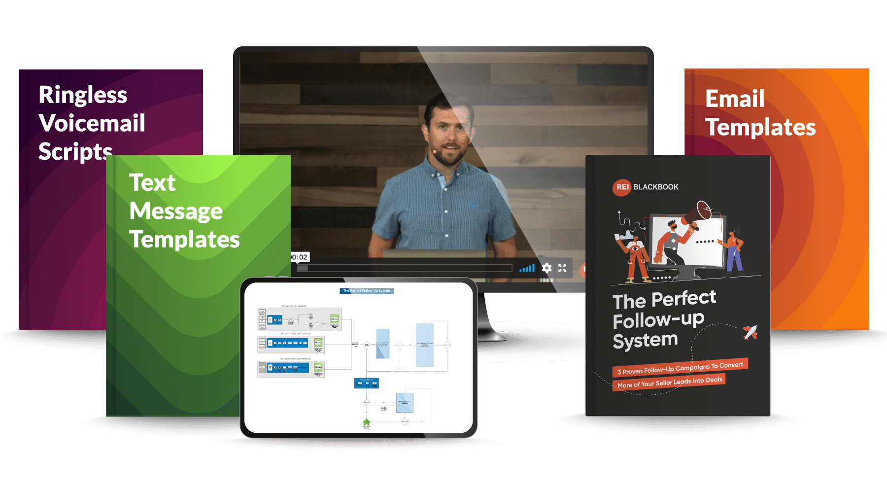 Perfect Follow Up System Playbook + Workshop Product Shot